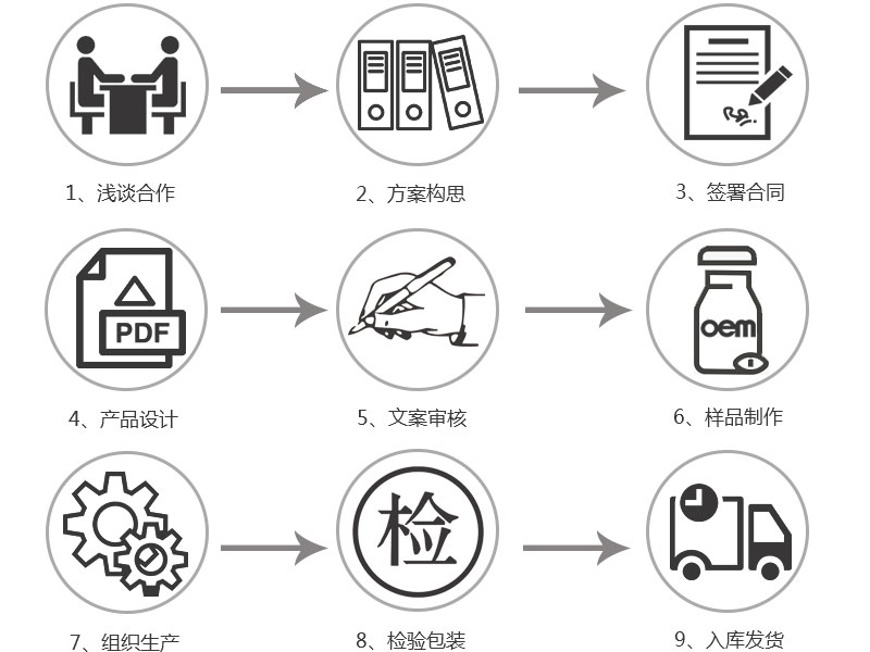 1585041808198824.jpg 1582530113147102.jpg