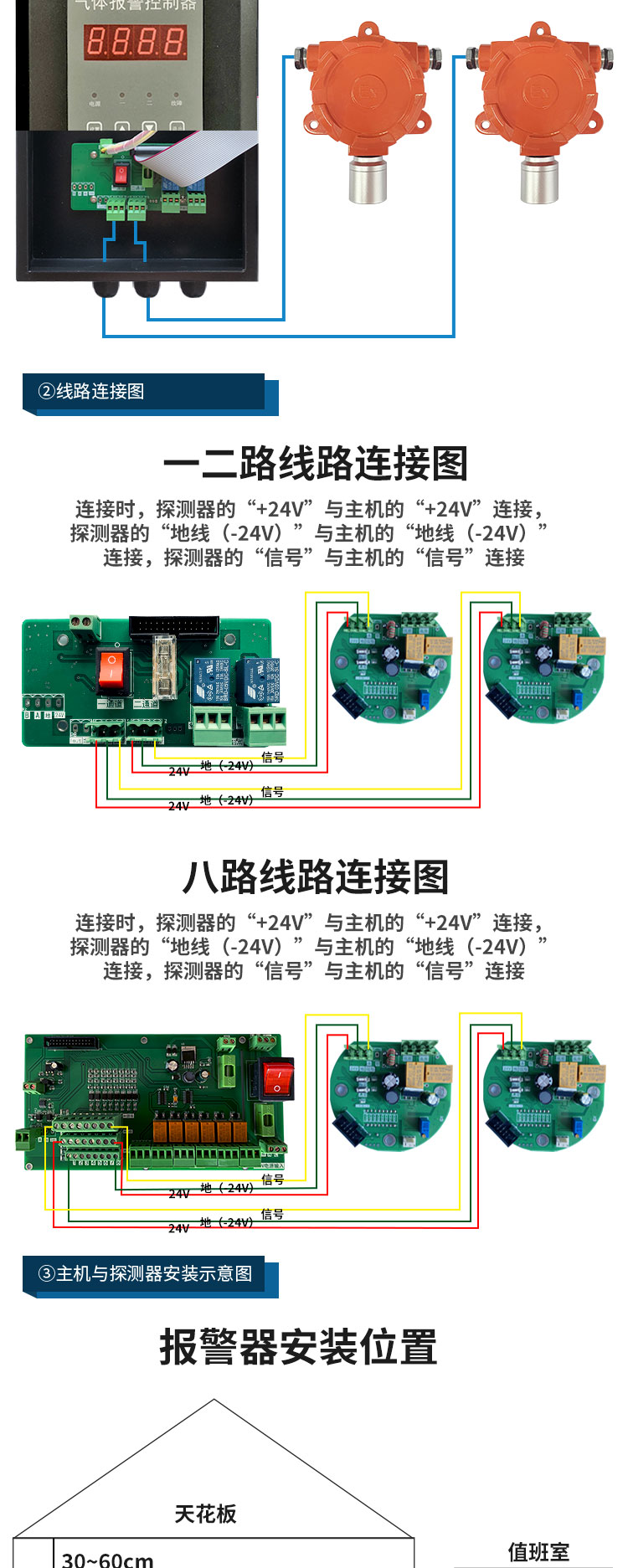 壁挂式草莓视频在线观看毛片草莓视频APP成人器_07.jpg